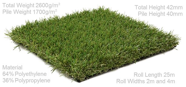 SUNBEAM artificial grass